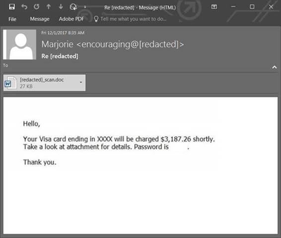 Redacted phishing email